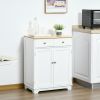 Buffet Storage Cabinet